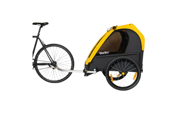 Cykelvagnar <sup>(8)</sup>